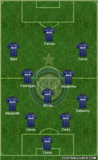 F.C. Internazionale Formation 2012