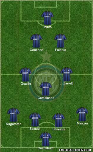 F.C. Internazionale Formation 2012
