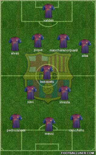 F.C. Barcelona Formation 2012