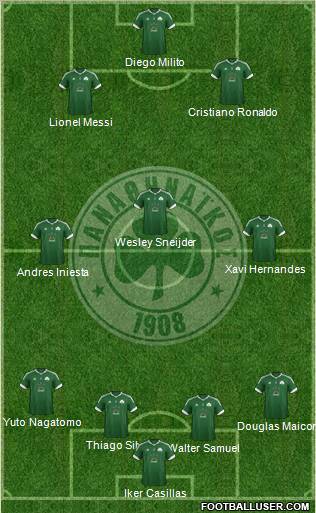 Panathinaikos AO Formation 2012
