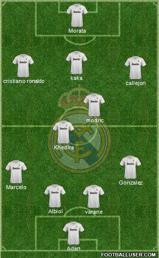 Real Madrid C.F. Formation 2012