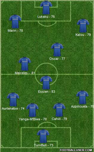 Chelsea Formation 2012