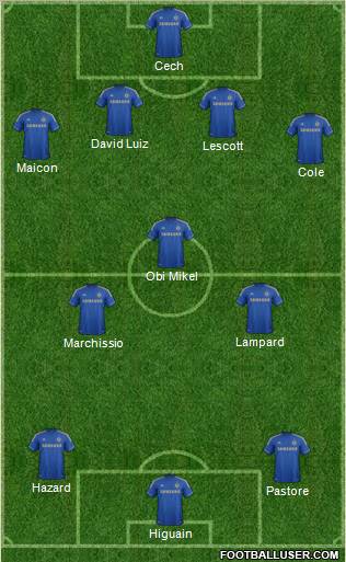 Chelsea Formation 2012