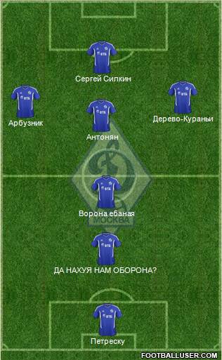 Dinamo Moscow Formation 2012
