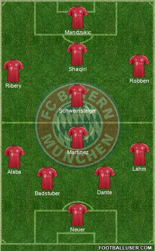 FC Bayern München Formation 2012