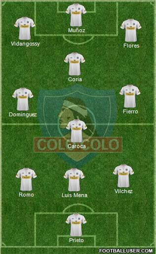 CSD Colo Colo Formation 2012