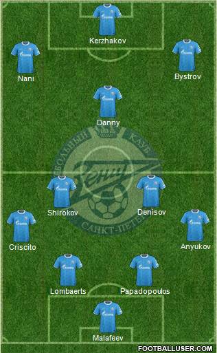Zenit St. Petersburg Formation 2012
