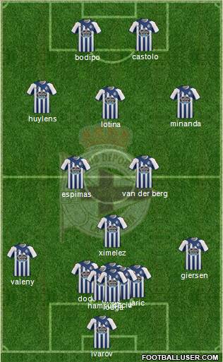 R.C. Deportivo de La Coruña S.A.D. Formation 2012