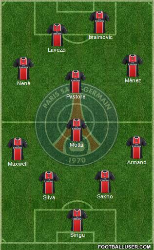 Paris Saint-Germain Formation 2012