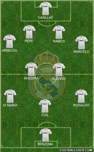 Real Madrid C.F. Formation 2012