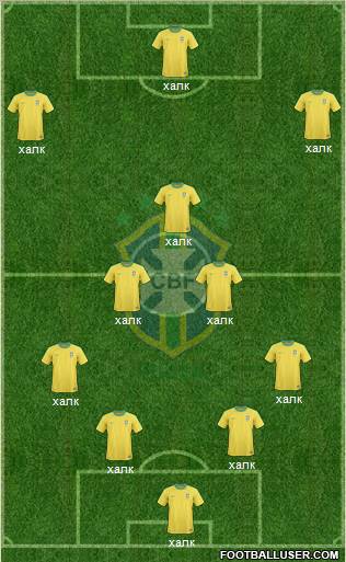 Brazil Formation 2012
