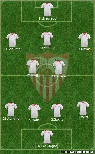 Sevilla F.C., S.A.D. Formation 2012