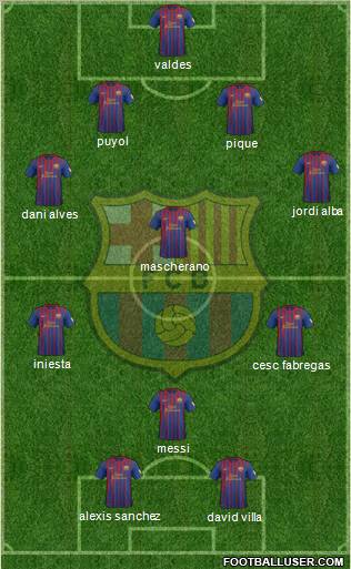 F.C. Barcelona Formation 2012
