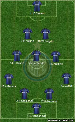 F.C. Internazionale Formation 2012