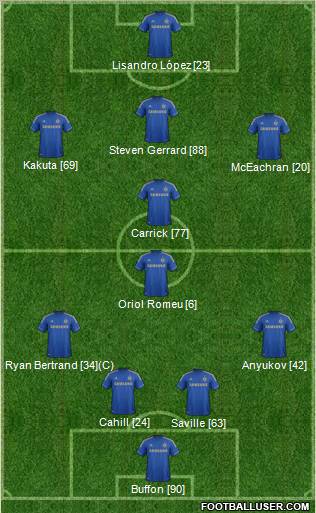 Chelsea Formation 2012