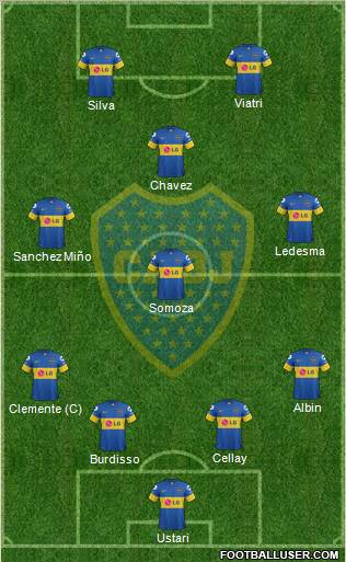 Boca Juniors Formation 2012