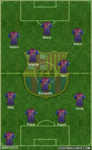 F.C. Barcelona Formation 2012