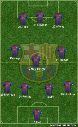 F.C. Barcelona Formation 2012
