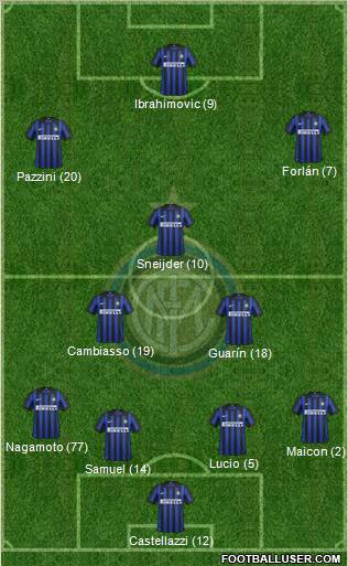 F.C. Internazionale Formation 2012