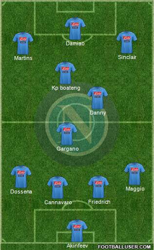 Napoli Formation 2012