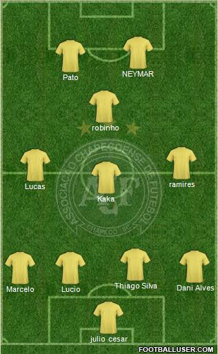 A Chapecoense F 4-3-1-2 football formation