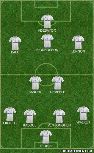 Tottenham Hotspur Formation 2012