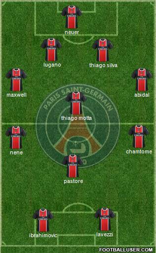 Paris Saint-Germain Formation 2012