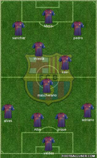 F.C. Barcelona Formation 2012