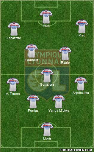 Olympique Lyonnais Formation 2012