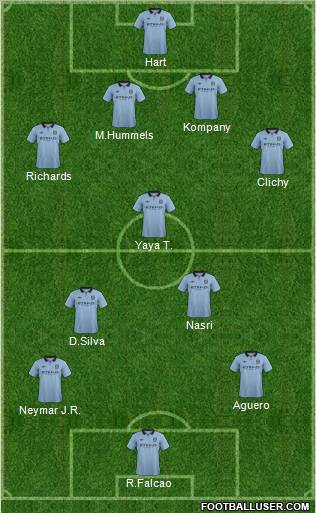Manchester City Formation 2012