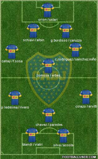 Boca Juniors Formation 2012