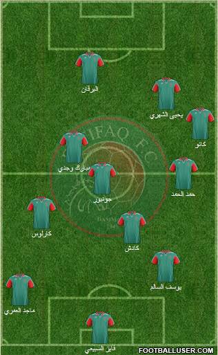 Al-Ittifaq (KSA) 5-3-2 football formation