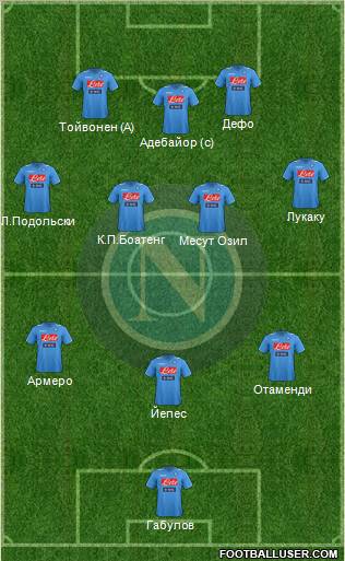 Napoli Formation 2012
