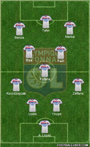 Olympique Lyonnais Formation 2012