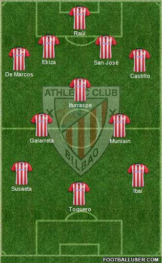 Athletic Club Formation 2012