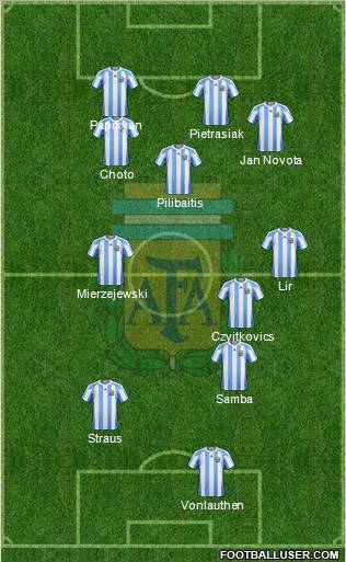 Argentina Formation 2012