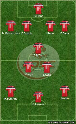 LOSC Lille Métropole Formation 2012