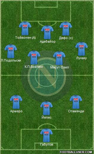 Napoli Formation 2012