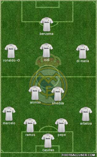 Real Madrid C.F. Formation 2012