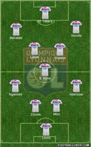 Olympique Lyonnais Formation 2012