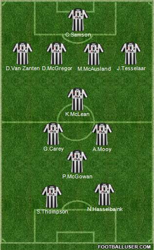 St. Mirren Formation 2012