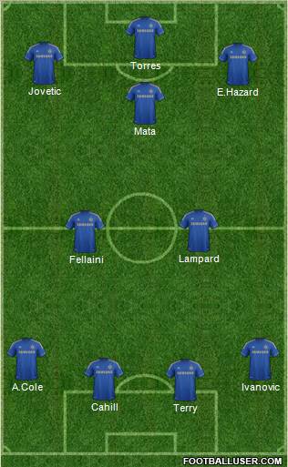 Chelsea Formation 2012