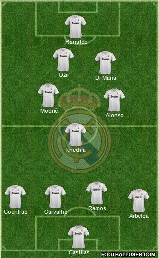 Real Madrid C.F. Formation 2012
