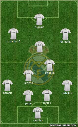 Real Madrid C.F. Formation 2012