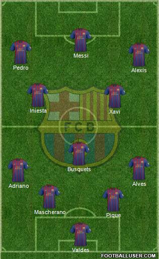F.C. Barcelona Formation 2012