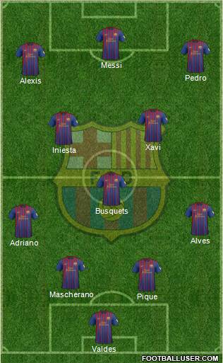 F.C. Barcelona Formation 2012