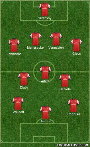Arsenal Formation 2012