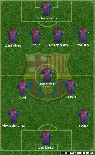 F.C. Barcelona Formation 2012