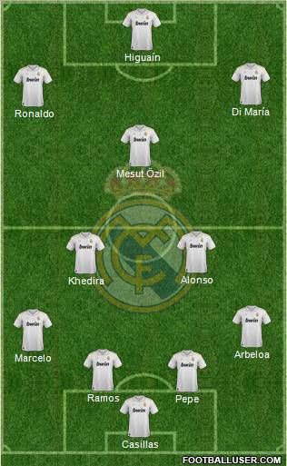 Real Madrid C.F. Formation 2012