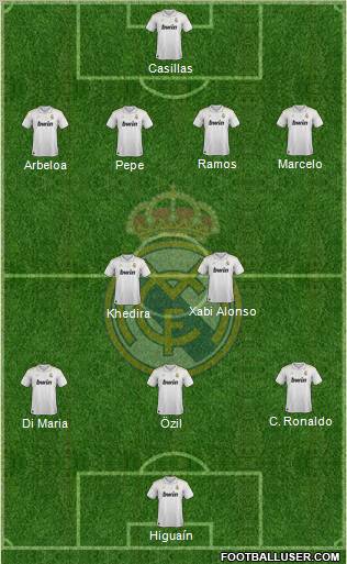 Real Madrid C.F. Formation 2012